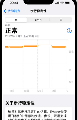 曾都iPhone手机维修如何在iPhone开启'步行稳定性通知'