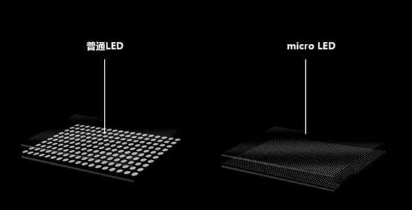 曾都苹果手机维修分享什么时候会用上MicroLED屏？ 