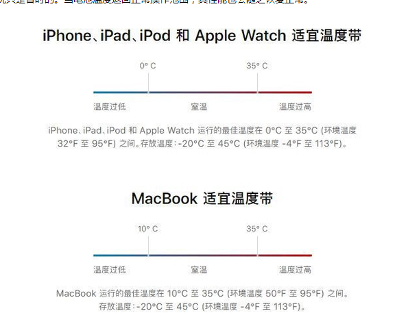 曾都苹果13维修分享iPhone 13耗电越来越快怎么办 